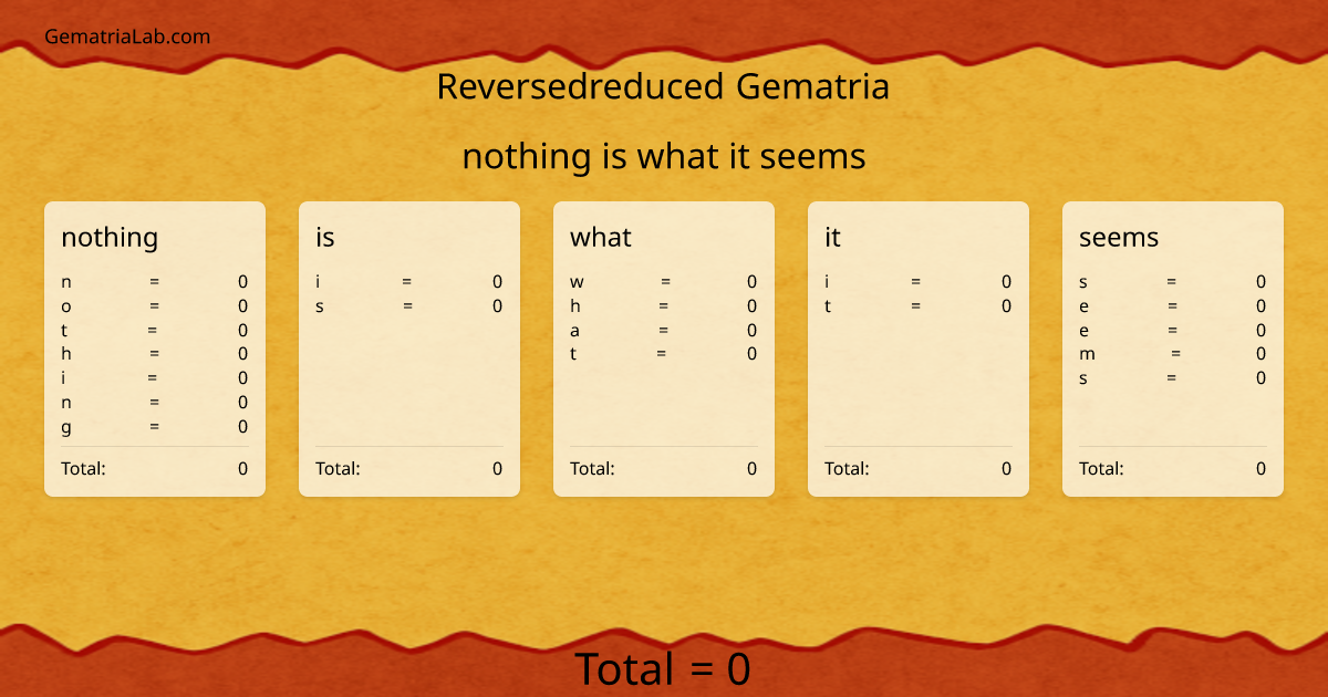nothing is what it seems in reversedreduced Gematria